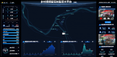 正在实行智的同时