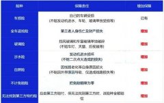 <b>从而削减潜正在的经济</b>